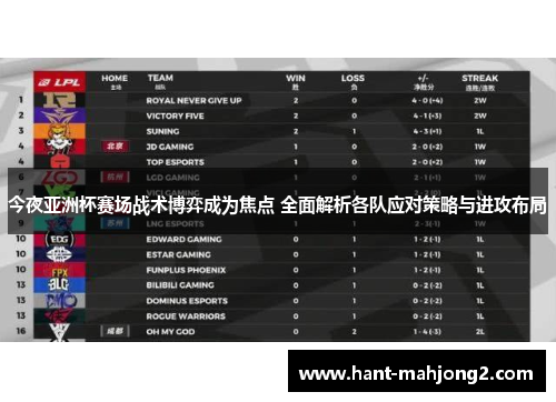 今夜亚洲杯赛场战术博弈成为焦点 全面解析各队应对策略与进攻布局 今夜亚洲杯赛场战术博弈成为焦点 全面解析各队应对策略与进攻布局
