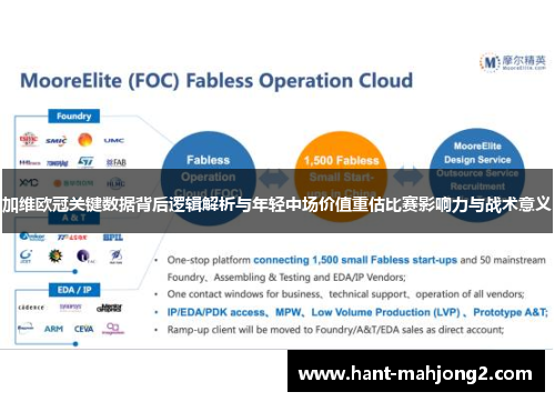 加维欧冠关键数据背后逻辑解析与年轻中场价值重估比赛影响力与战术意义 加维欧冠关键数据背后逻辑解析与年轻中场价值重估比赛影响力与战术意义