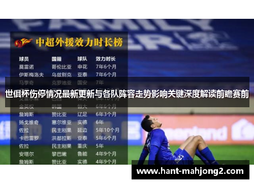 世俱杯伤停情况最新更新与各队阵容走势影响关键深度解读前瞻赛前 世俱杯伤停情况最新更新与各队阵容走势影响关键深度解读前瞻赛前