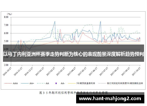 以马丁内利亚洲杯赛季走势判断为核心的表现前景深度解析趋势预判 以马丁内利亚洲杯赛季走势判断为核心的表现前景深度解析趋势预判