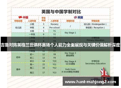 吉鲁对阵英格兰世俱杯赛场个人能力全面展现与关键价值解析深度